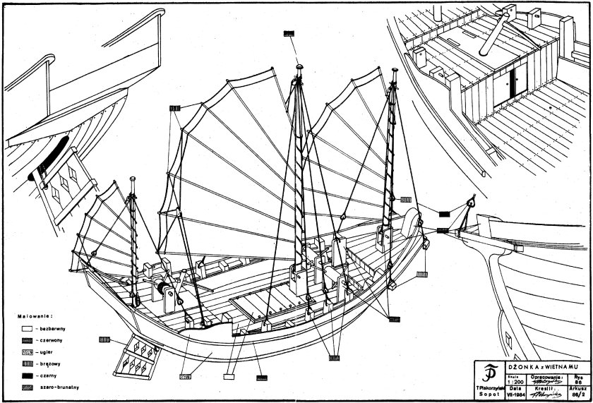 Китайская Джонка чертежи