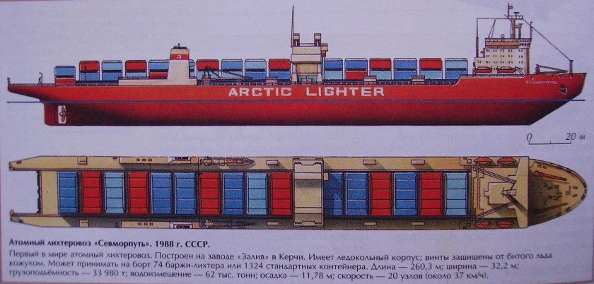 Атомный контейнеровоз Севморпуть
