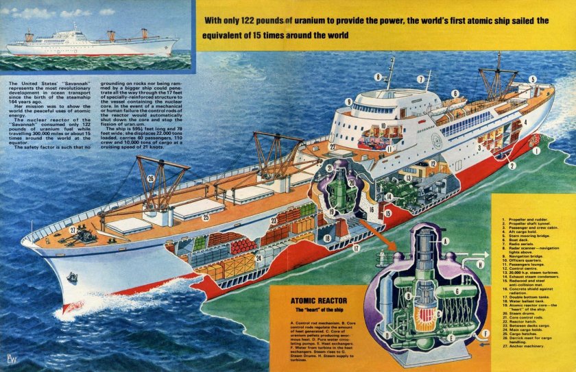 Атомный корабль Саванна