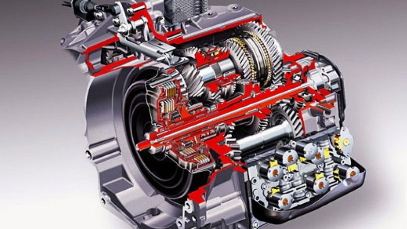 Коробка ДСГ В разрезе
