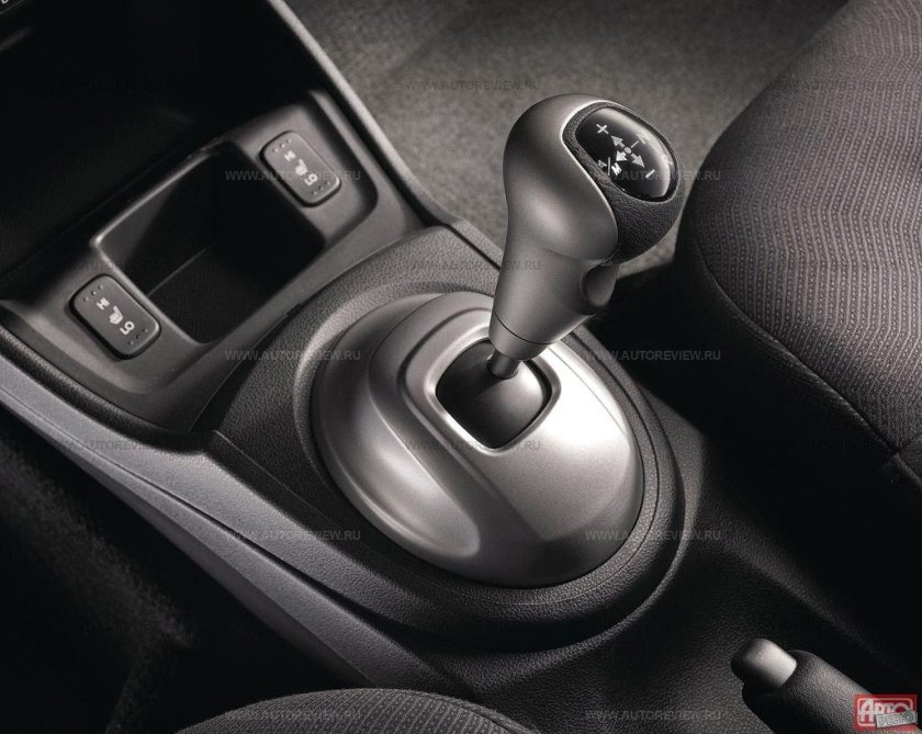 Хонда джаз коробка робот