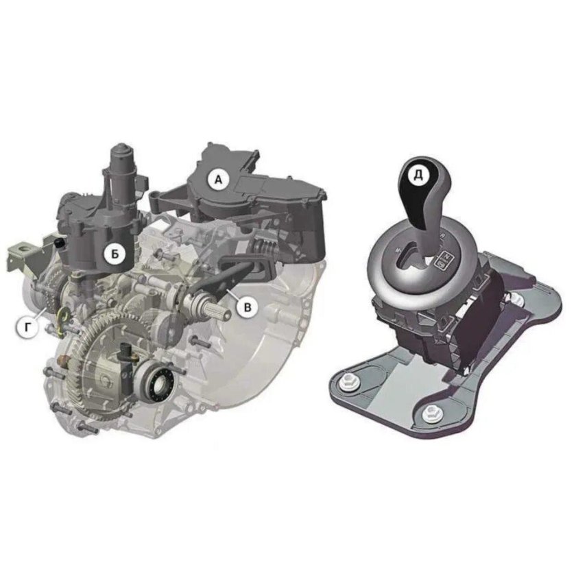 Коробка передач робот Лада Гранта