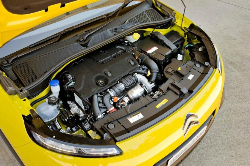 Под капотом c4 Cactus