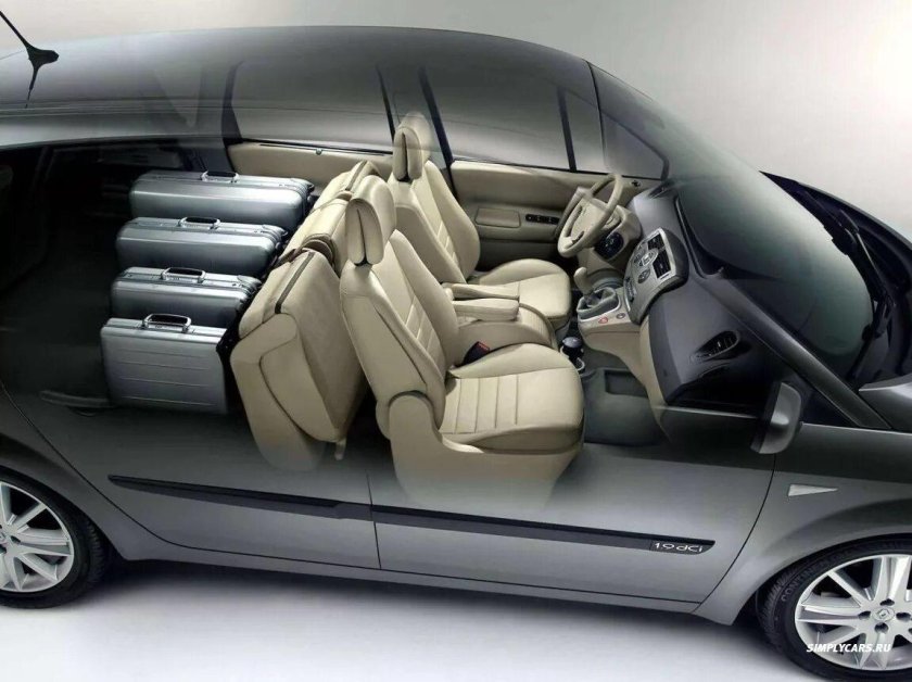 Renault Grand Scenic 5