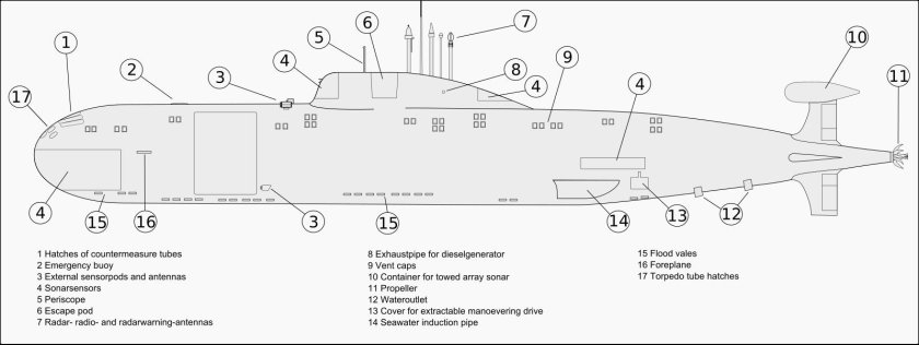 Подводная лодка леопард проект 971 чертеж