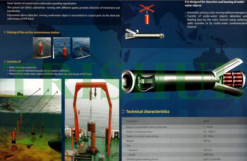 Система обнаружения подводных лодок SOSUS