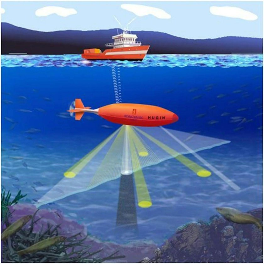 Гидроакустическая станция подводной лодки