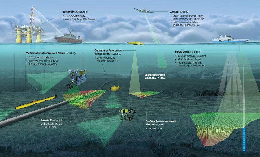 Гидролокатор бокового обзора