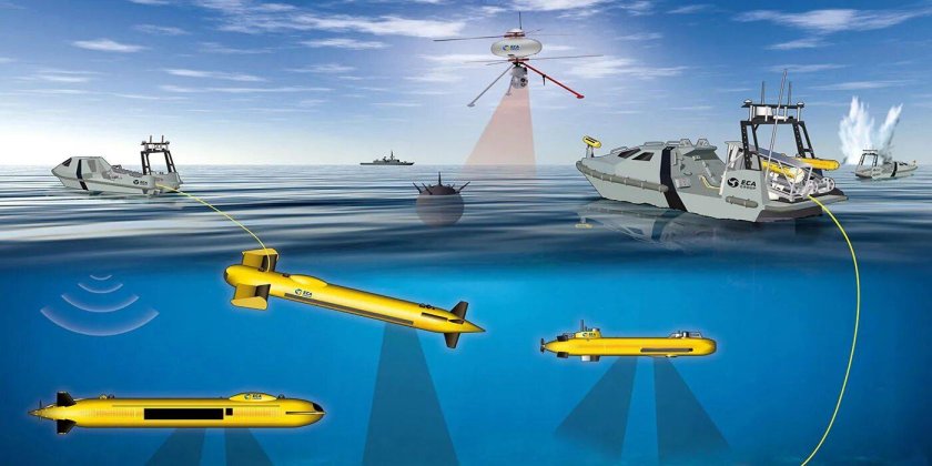 Гидролокатор подводной лодки