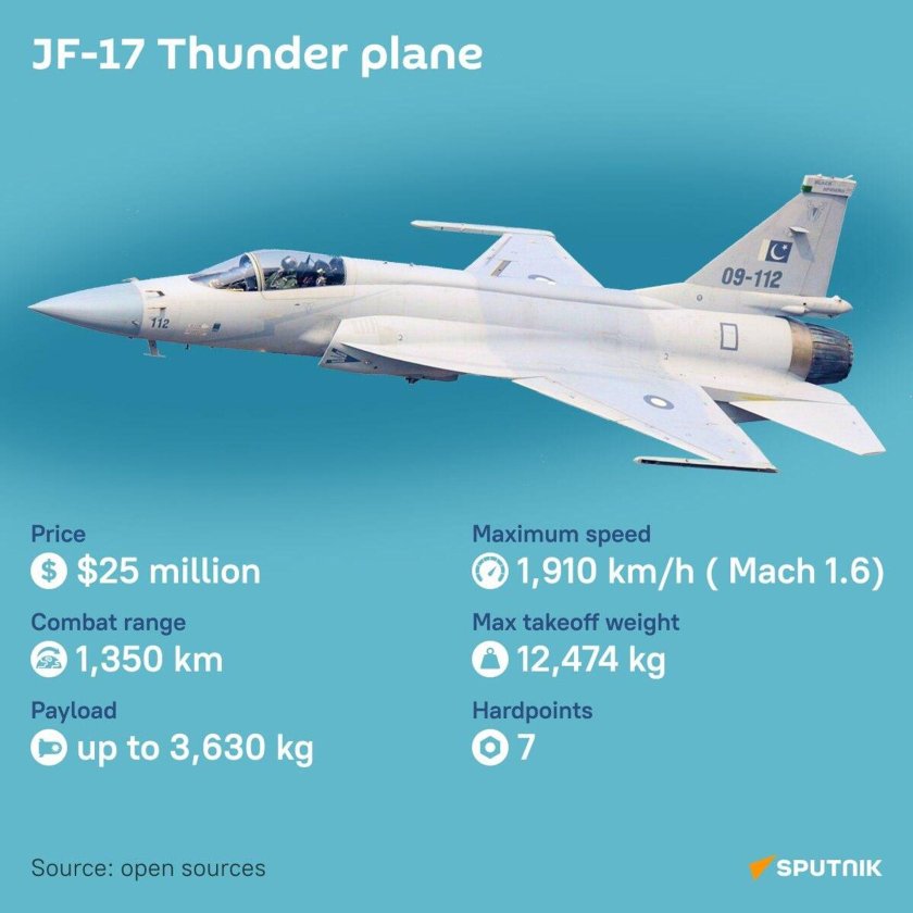 JF-17