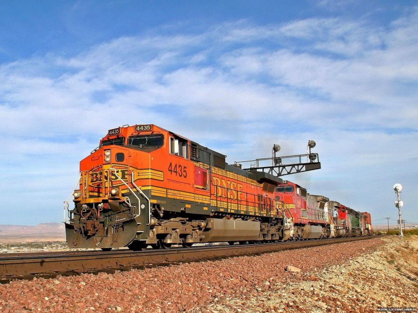 Железная дорога Burlington Northern Santa Fe (BNSF)