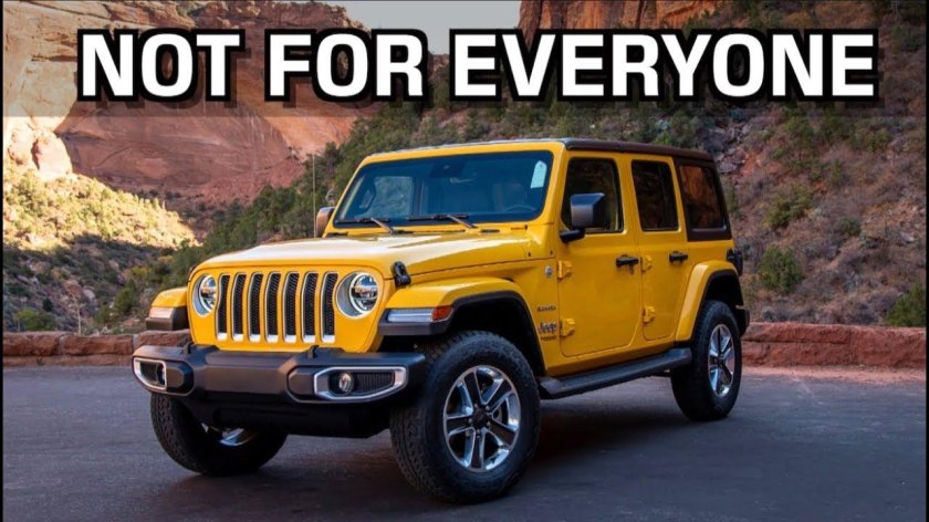 Джип Вранглер 2020