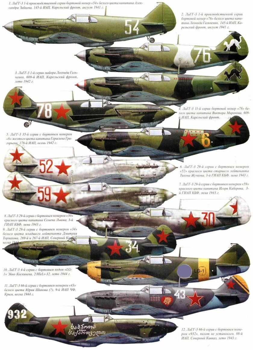 ЛАГГ-3 истребитель окраска