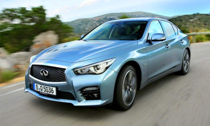 Инфинити q50 2021