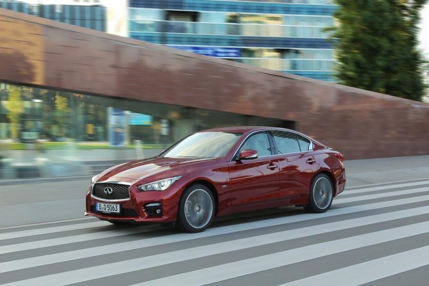 Infiniti Global sales