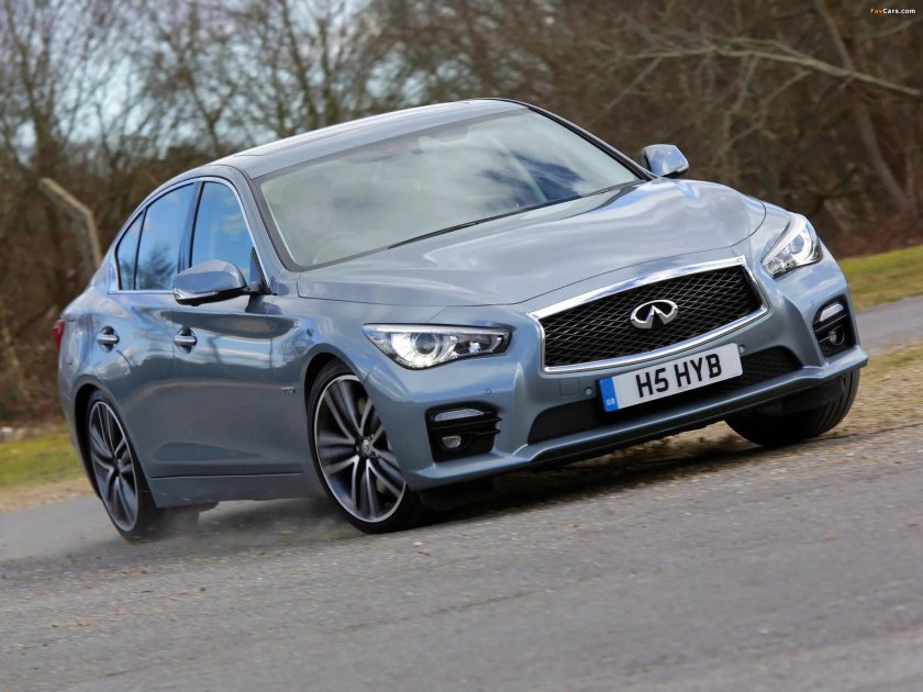 Infiniti q50s Hybrid