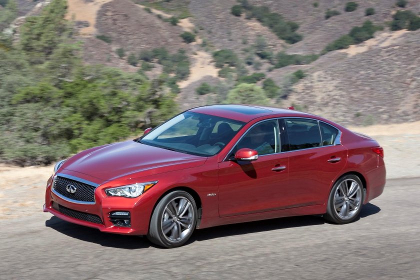 Инфинити q50s