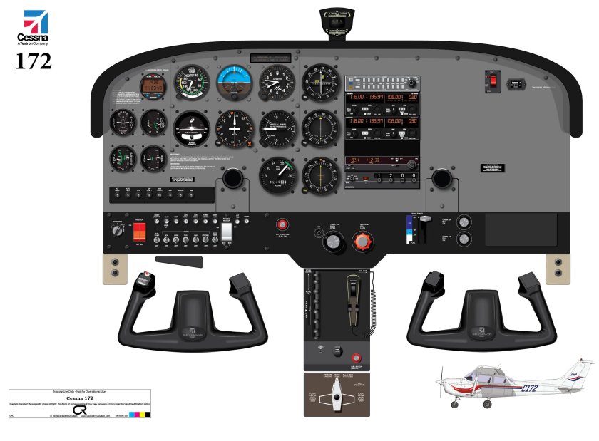 Cessna 172 Cockpit