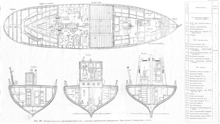 Траловые доски Тибурон 23 Тип