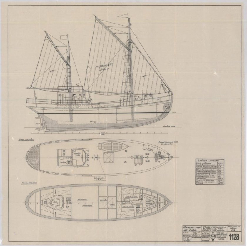 Поморский карбас чертежи