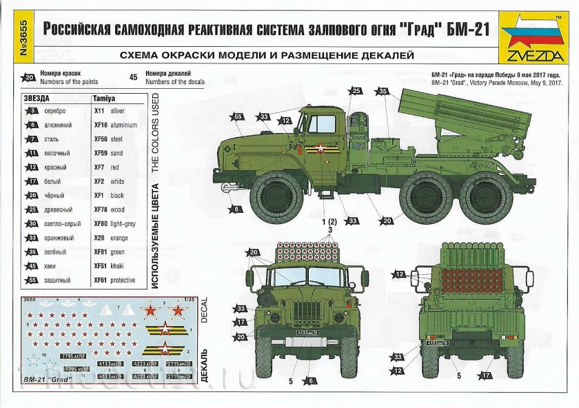 РСЗО БМ-21 град дальность стрельбы