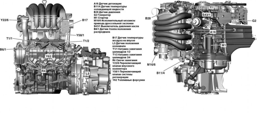 Mersedes w169 мотор