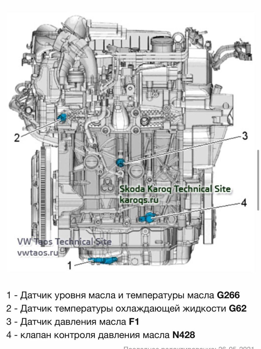 Датчик давления масла ТСИ 1.4 расположения