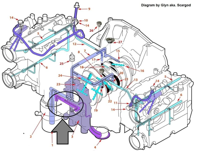 Система охлаждения двигателя Субару