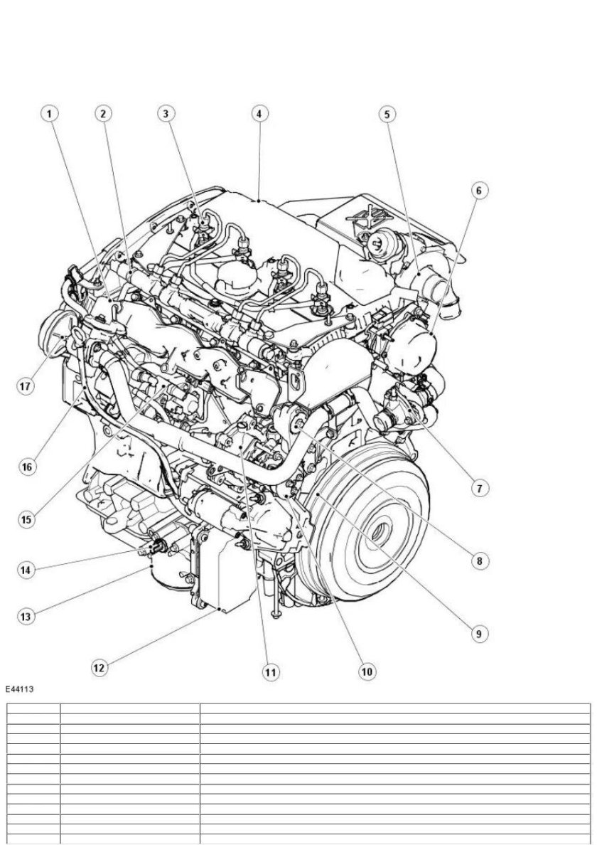 Датчики двигателя Форд фокус 1