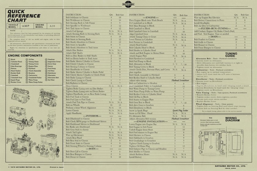 Инструкция по сборке двигателя САТСУМЫ