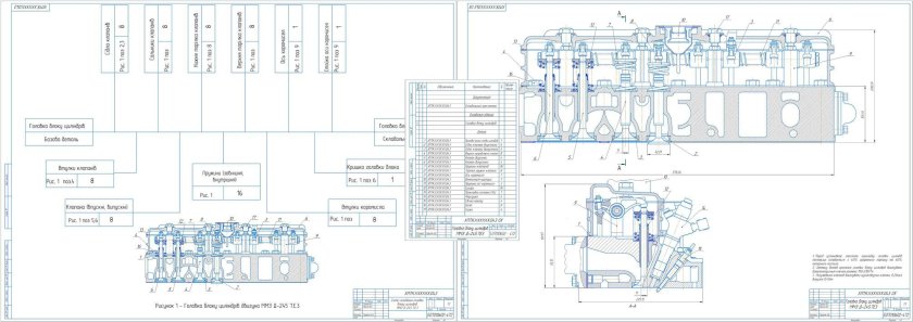 Головка блока цилиндров ВАЗ 2108 чертеж