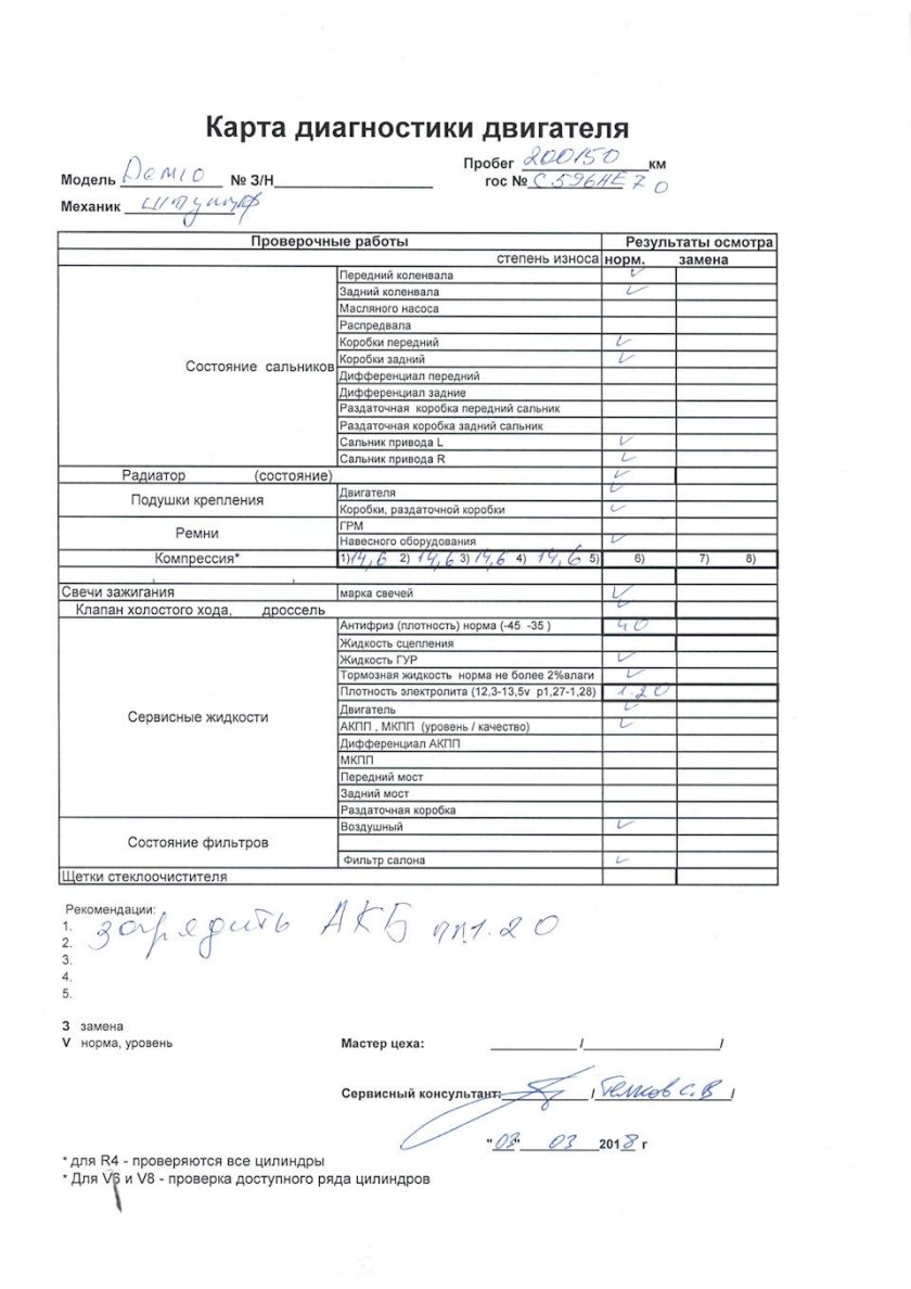 Акт диагностики двигателя автомобиля образец