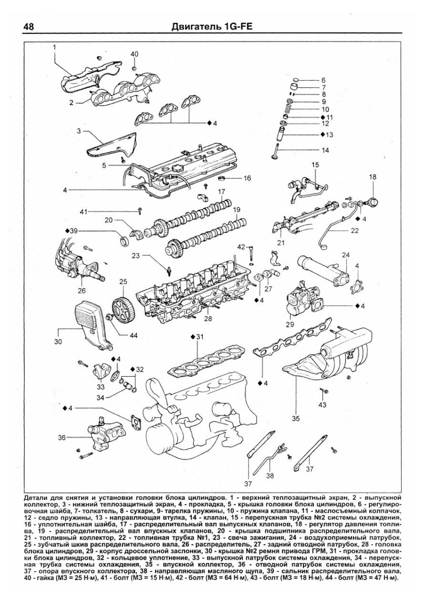 Схема мотора 1g Fe