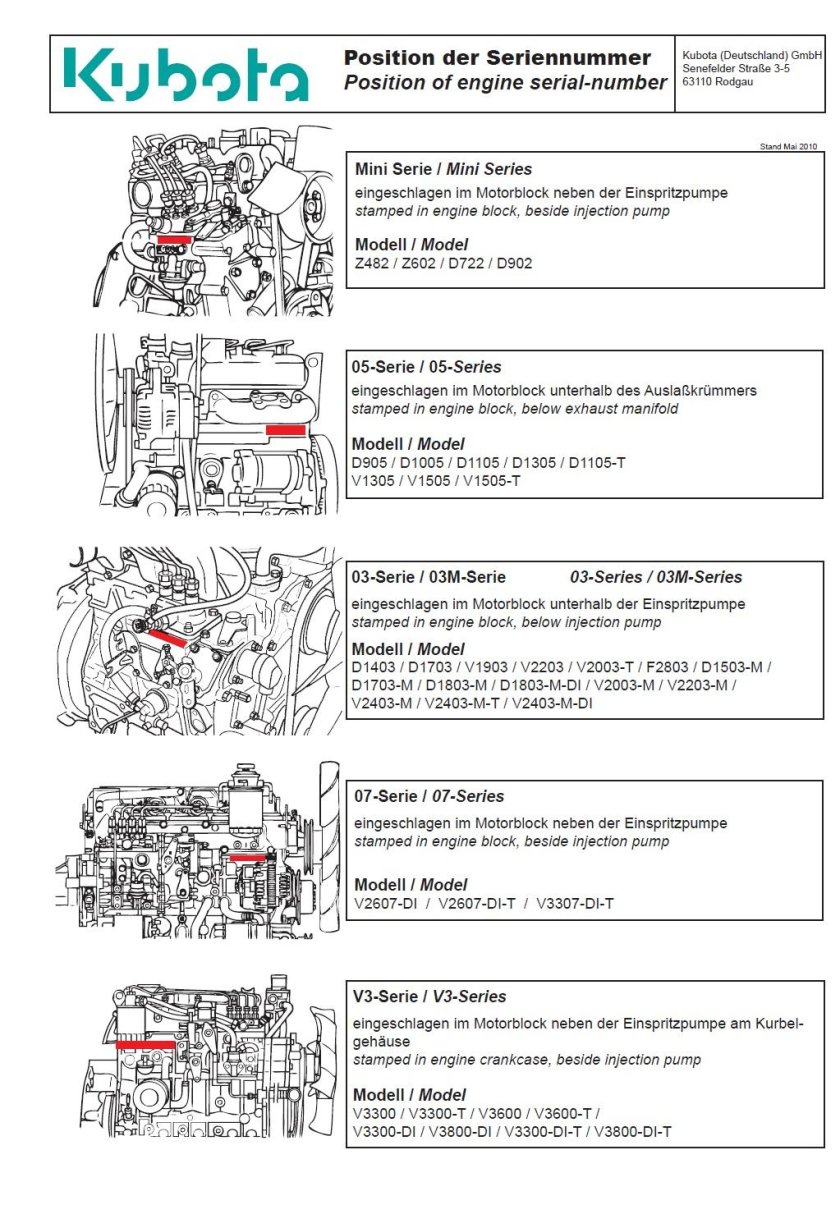 Kubota v2203 номер двигателя