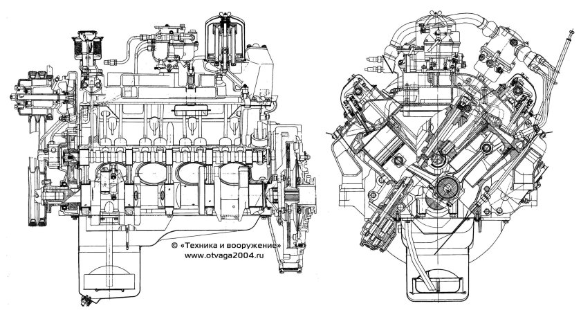 ЗИЛ-135 двигатели