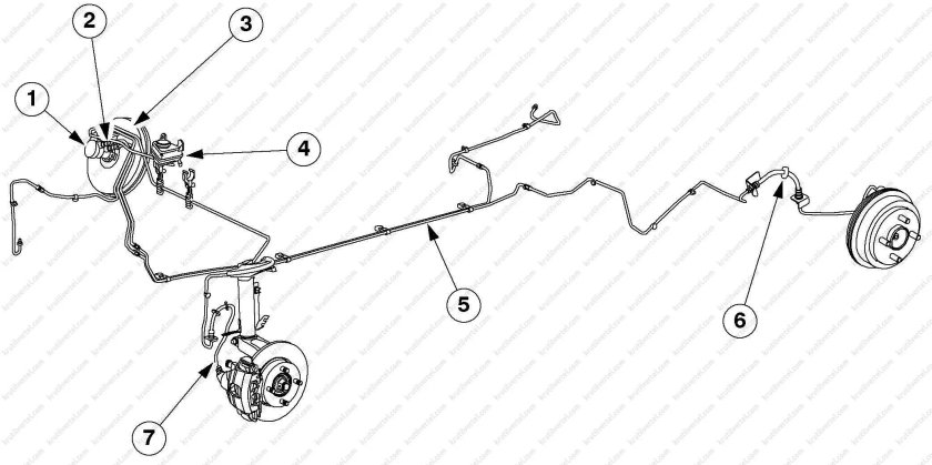 Тормозная система Форд Фьюжн 1.6