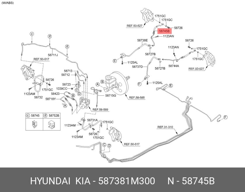 Тормозные трубки Киа Церато 2