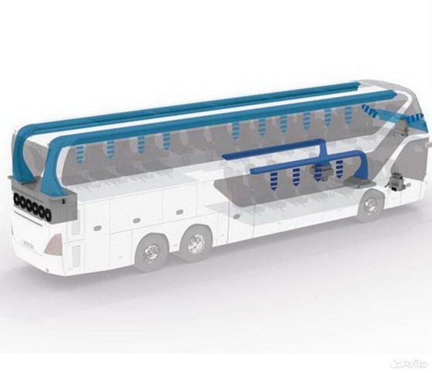 Neoplan автобус система кондиционирования