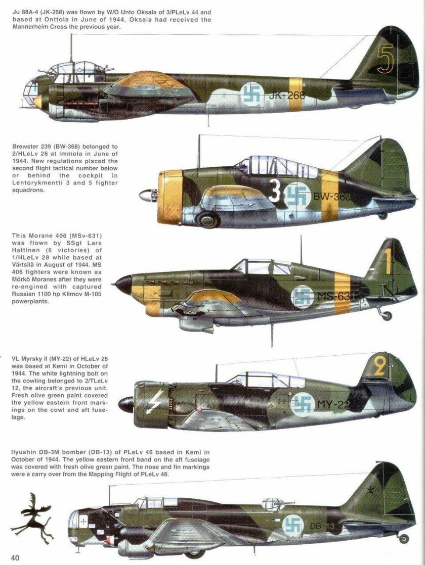 ВВС Финляндии 1939