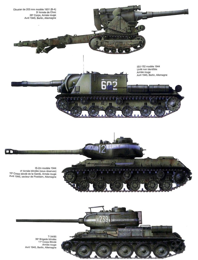 Танки СССР второй мировой войны