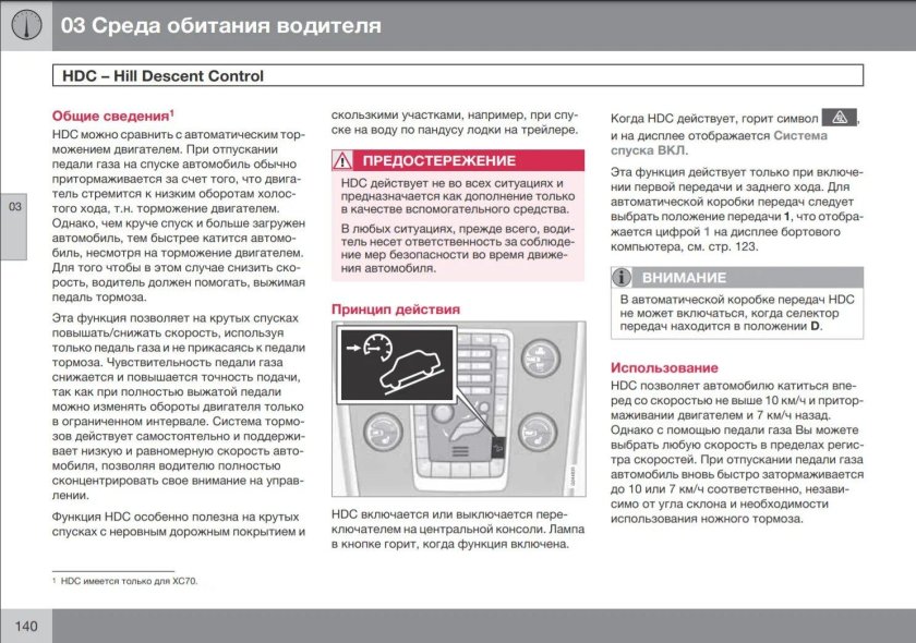 Как работает помощь при спуске