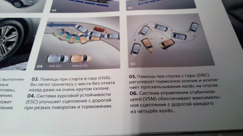 Система помощи при трогании на подъеме (HSA)