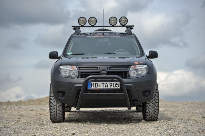 Renault Duster Offroad