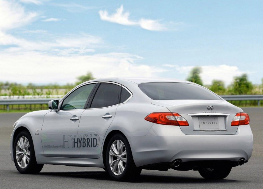 Инфинити m35