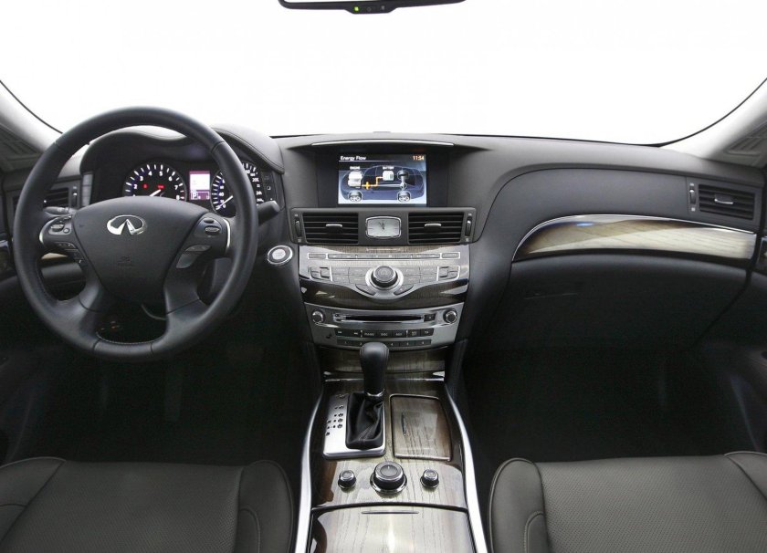 Торпедо Инфинити м37