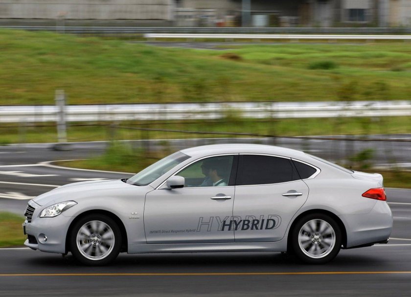 Инфинити m35 гибрид