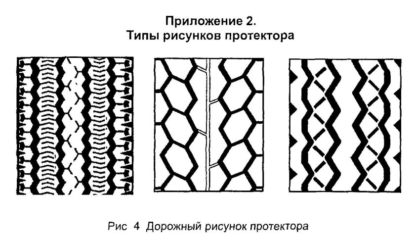 Схематическая зарисовка следов протектора