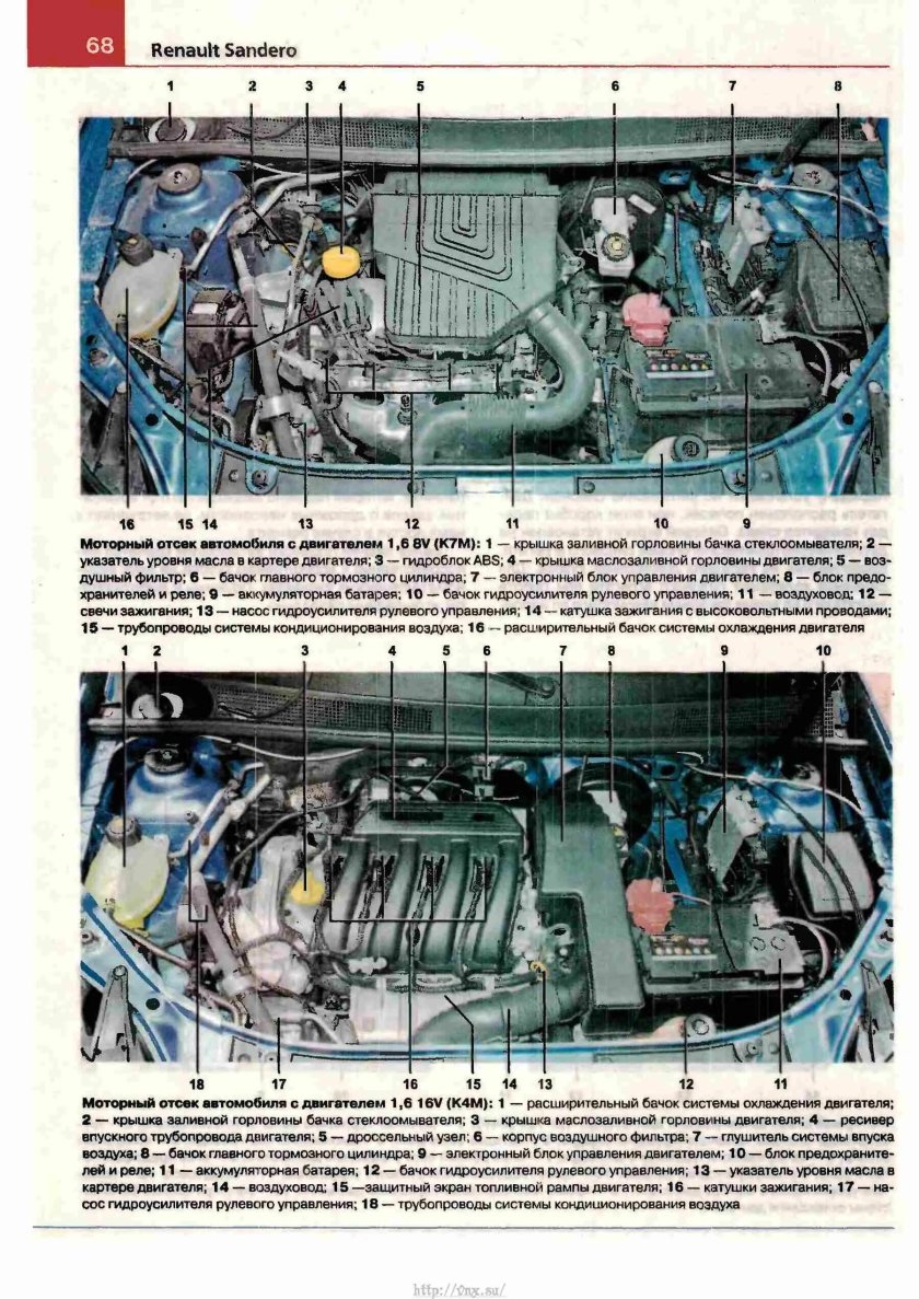 Рено Логан под капотом 1.4