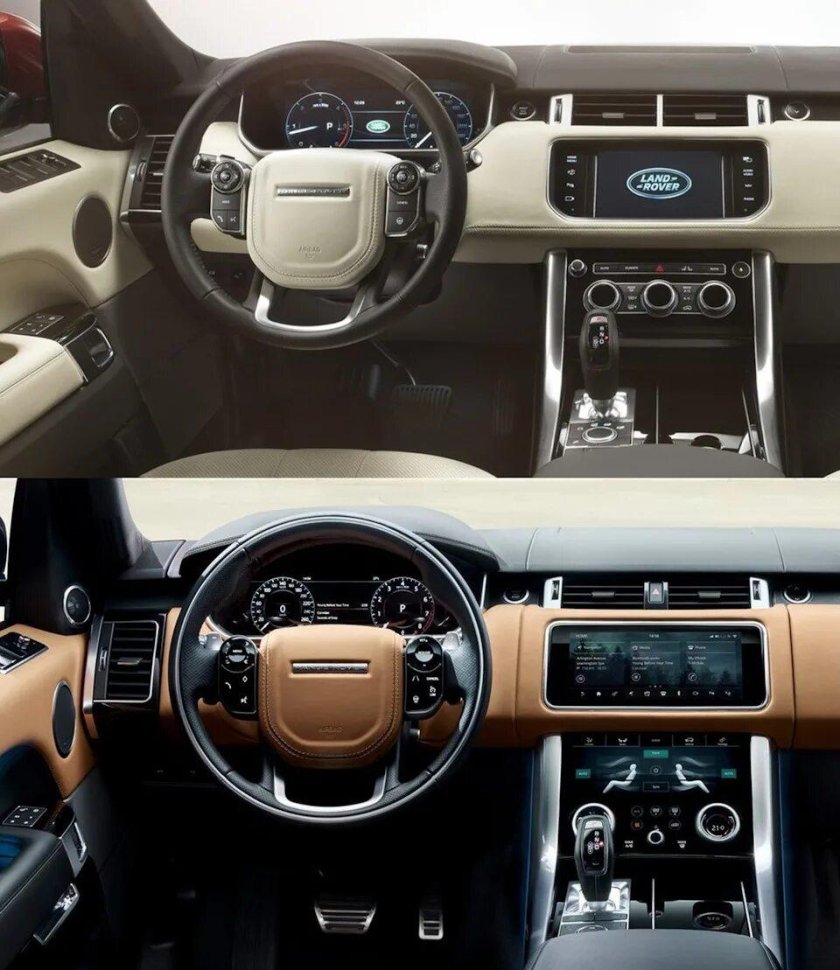 Range Rover Sport 2022 салон