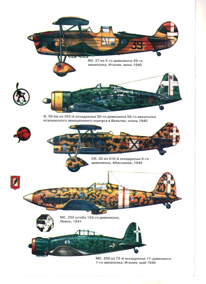 Итальянские истребители второй мировой